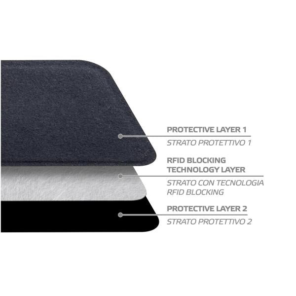 Celly Universal MONEYSHIELD - RFID Protection for Cards Black