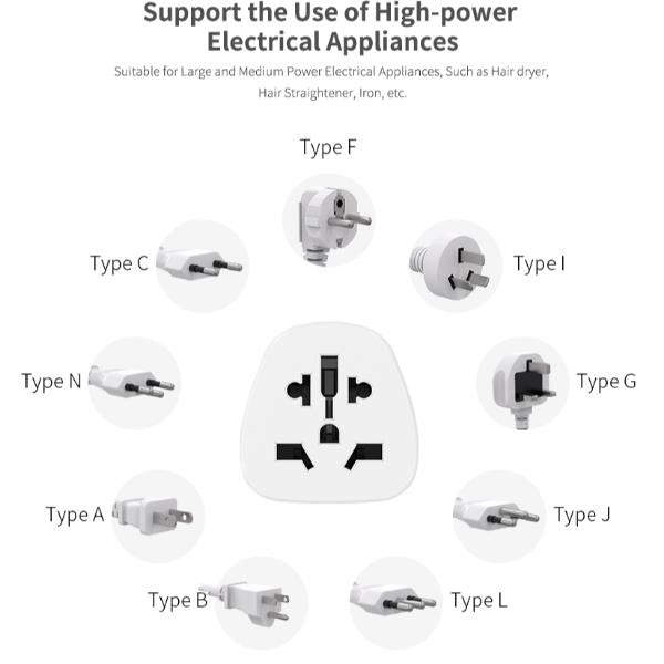 Celly TRAVELADAPTER - Universal Travel Adapter with EU Plug