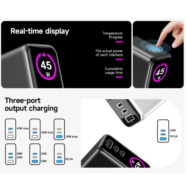 Celly TCSCREEN2C1A45W - GaN 45W Wall charger with triple USB-C and USB-A ports, integrated LED display with touch button