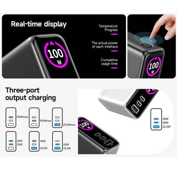 Celly TCSCREEN2C1A100 - GaN 100W Wall charger with triple USB-C and USB-A ports, integrated LED display with touch button