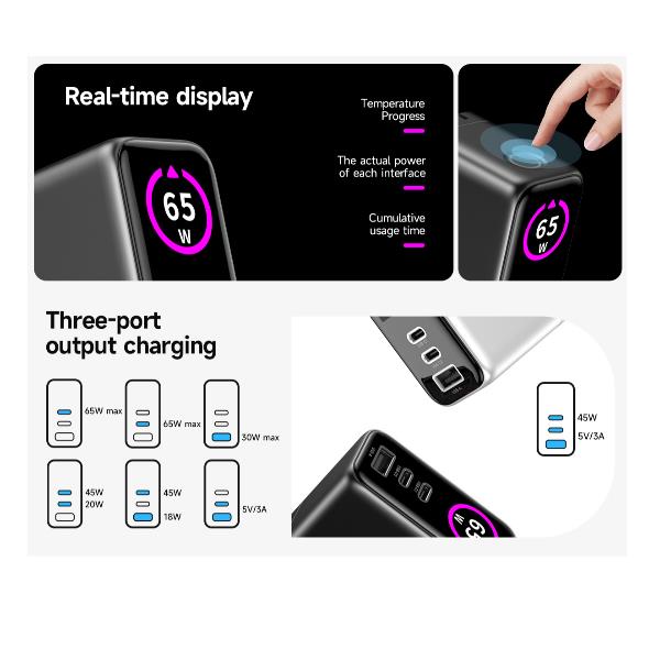 Celly TCSCREEN2C1A65W - GaN 65W Wall charger with triple USB-C and USB-A ports, integrated LED display with touch button