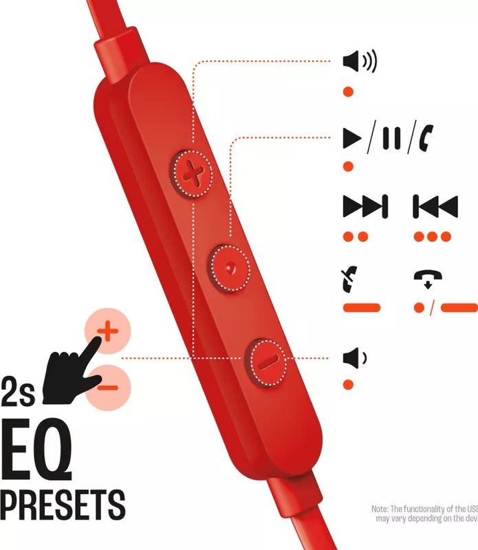 JBL TUNE 305C USB-C in-ear Earphones Red