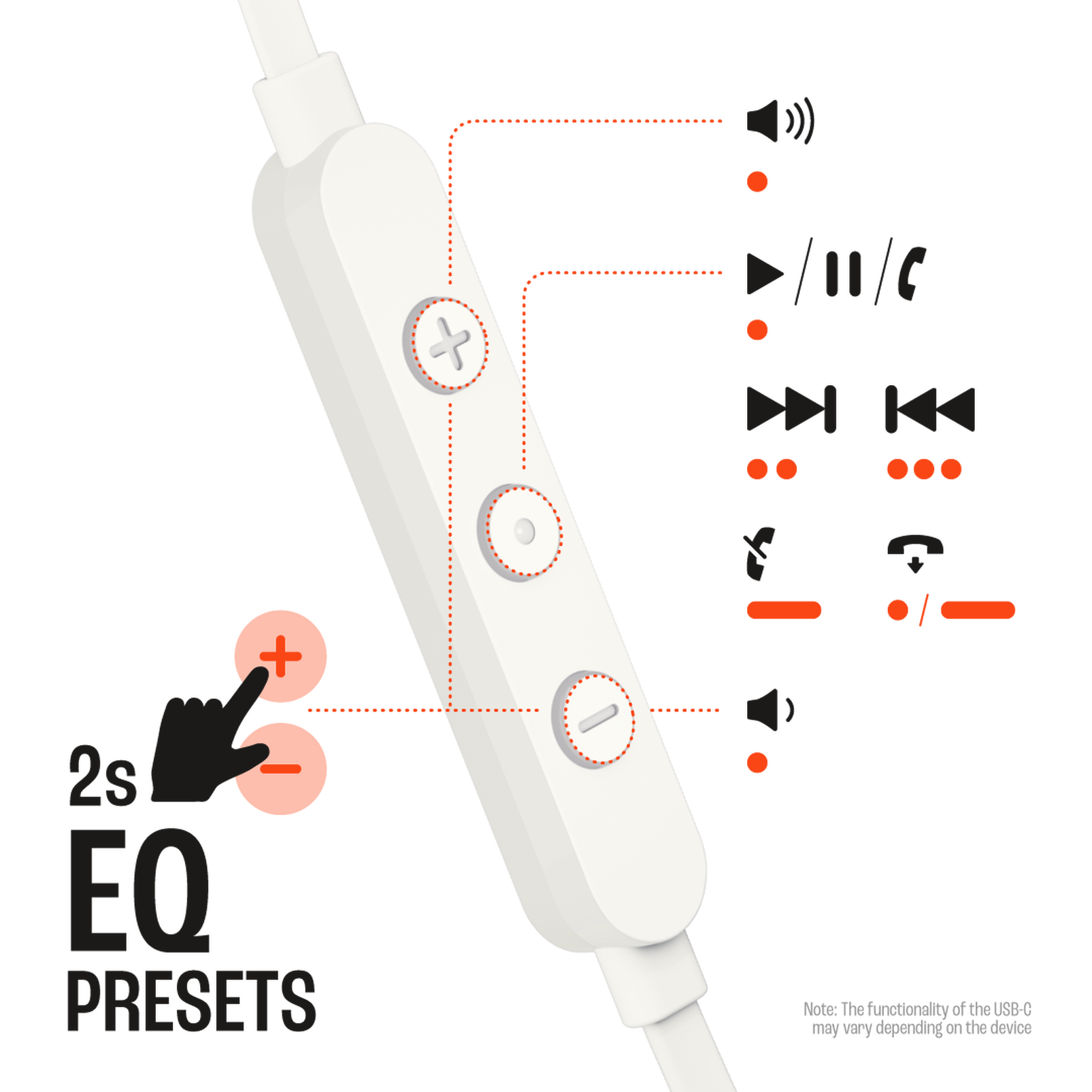 JBL Tune 310C USB-C in-ear headphones White
