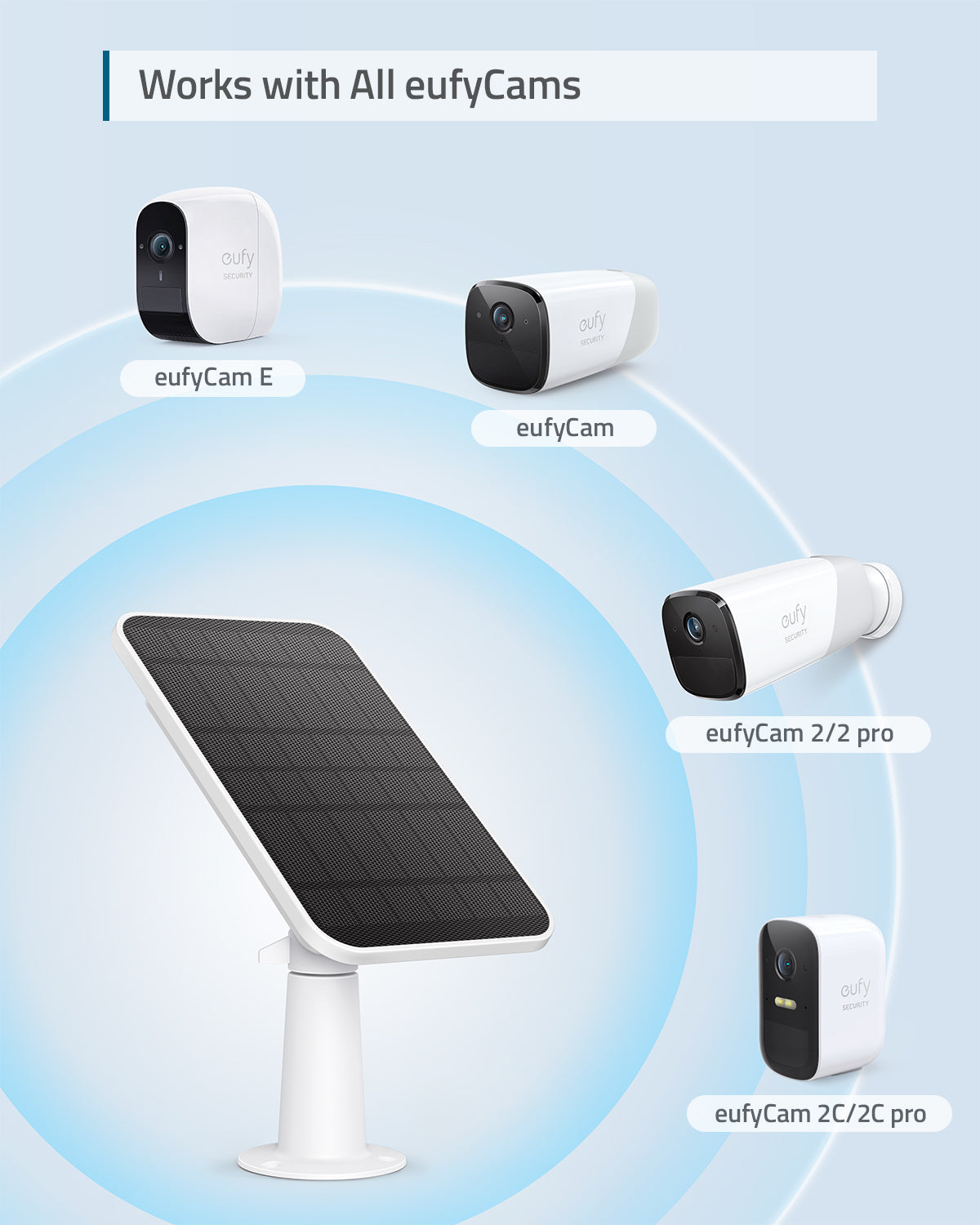 eufyCam Solar Panel Charger black