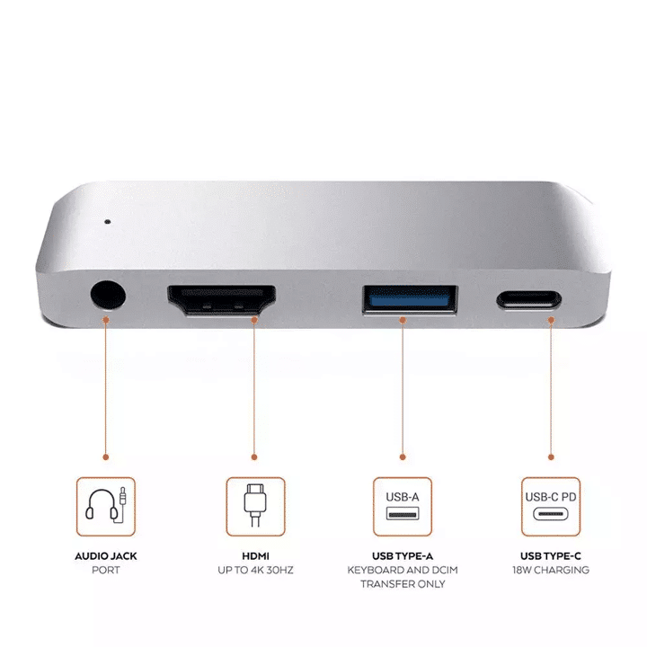 Hyper HyperDrive 6-in-1 USB-C Hub for iPad Pro/Air - Grey